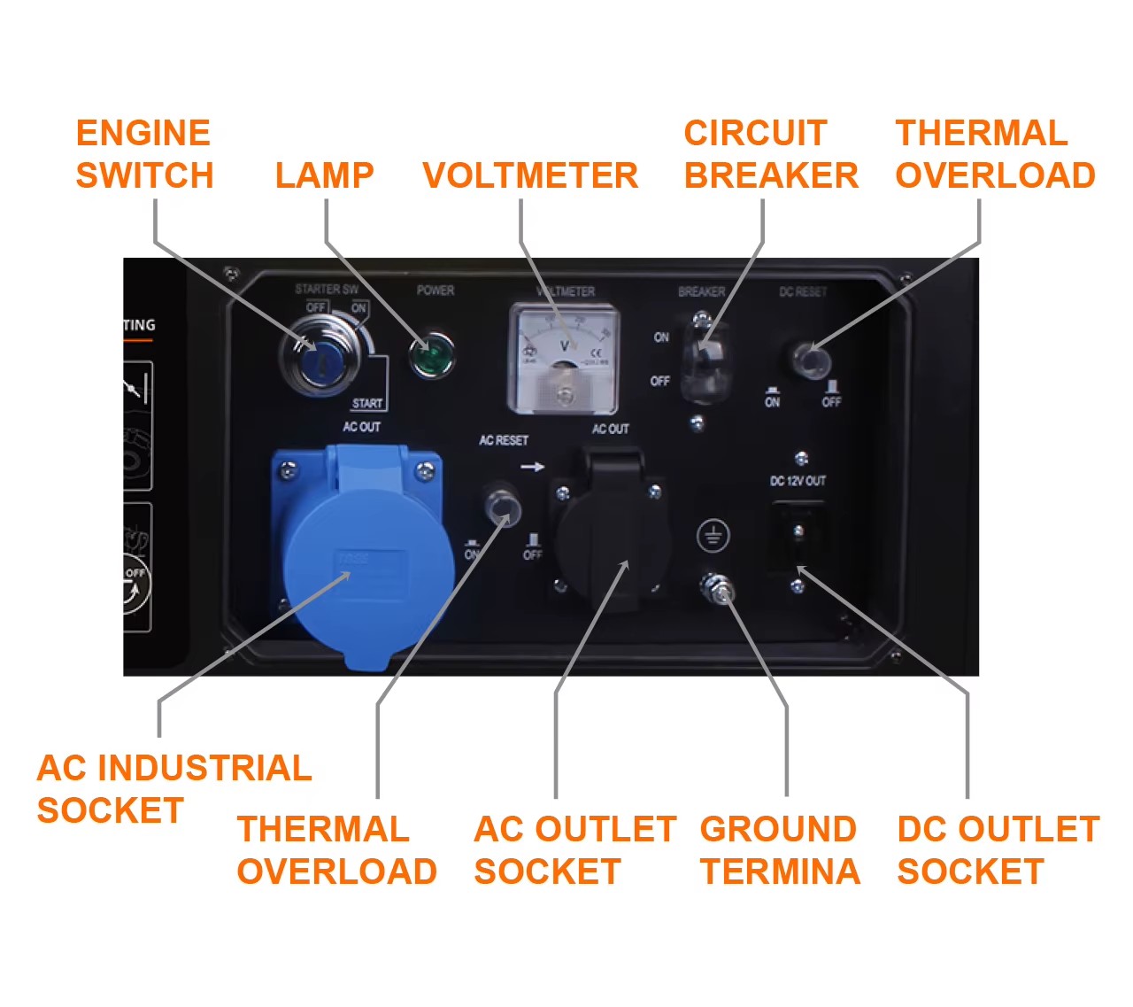 Generator Manufacturer 5kw 8kw 10kw 12kw Petrol Honda Engine Portable Electricity Welding Generator for House