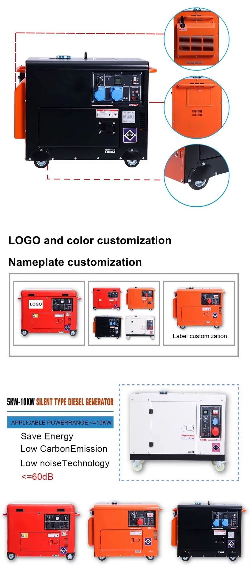 Product detail