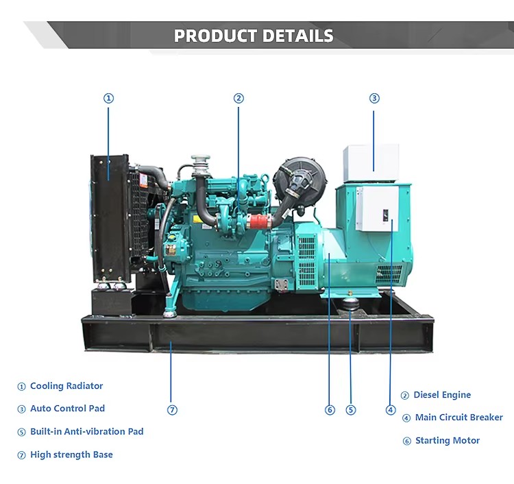 Product detail