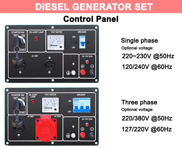 Electricity Emergency 5kw 8kw 10kw 10kva Power Plant Portable Silent Diesel Generator for Home Use