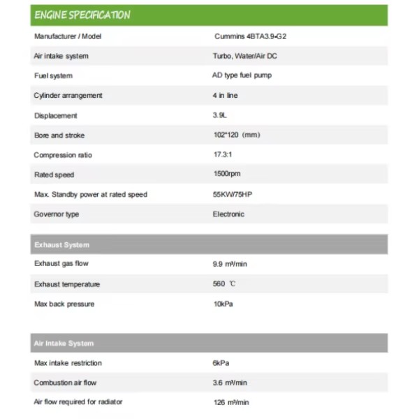 Product detail