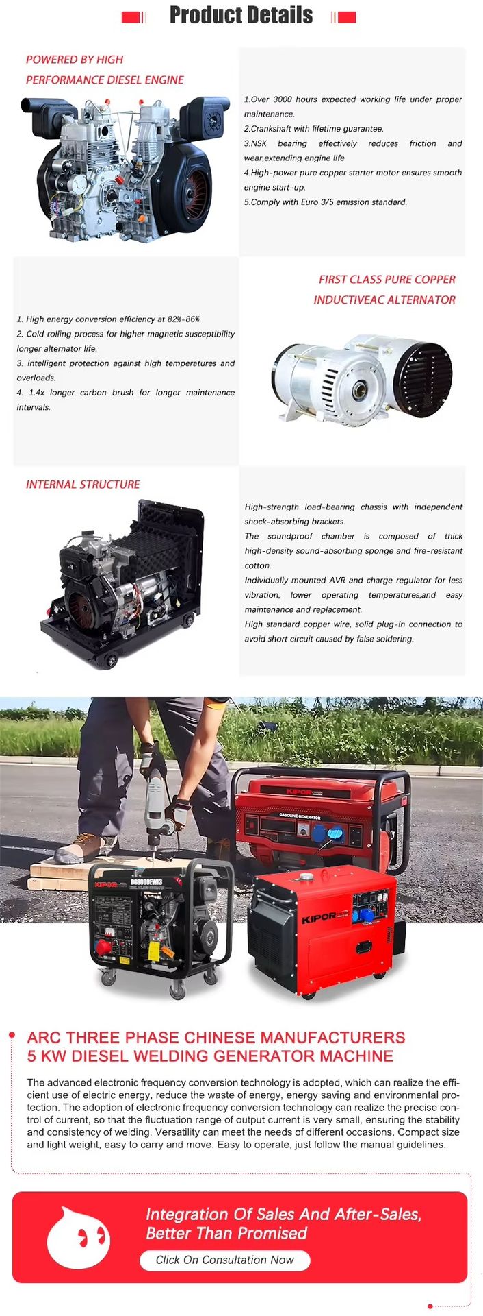 6.5KW Home Gasoline Generator Efficient Petrol Electricity Generator for Home Use on Sale