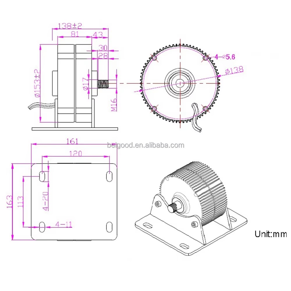 Product detail