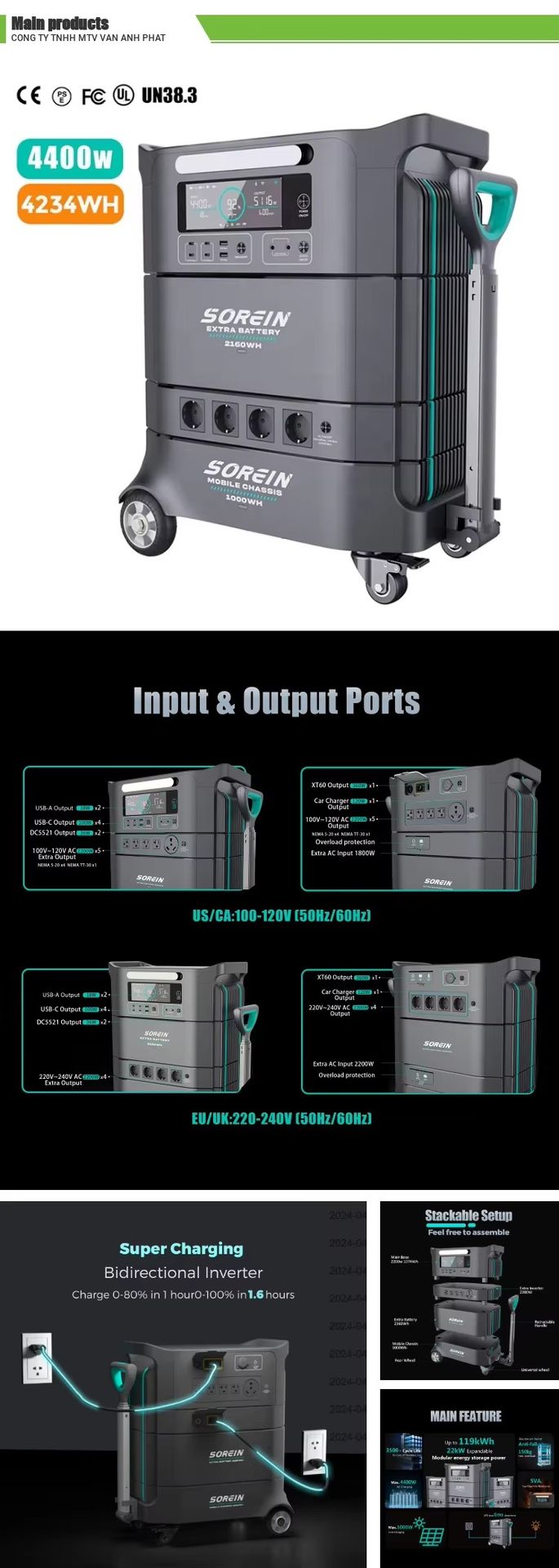 Product detail