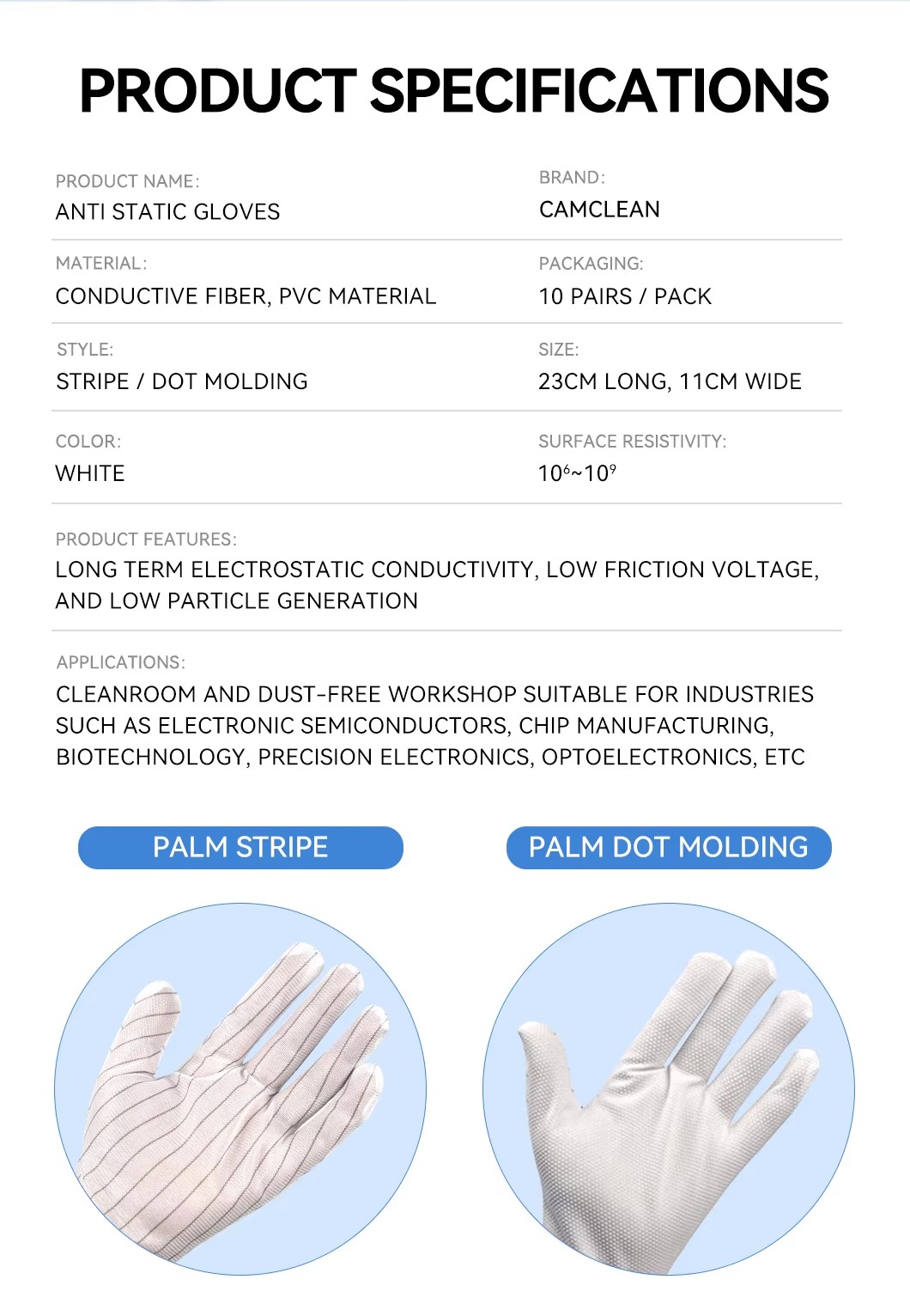 Product detail