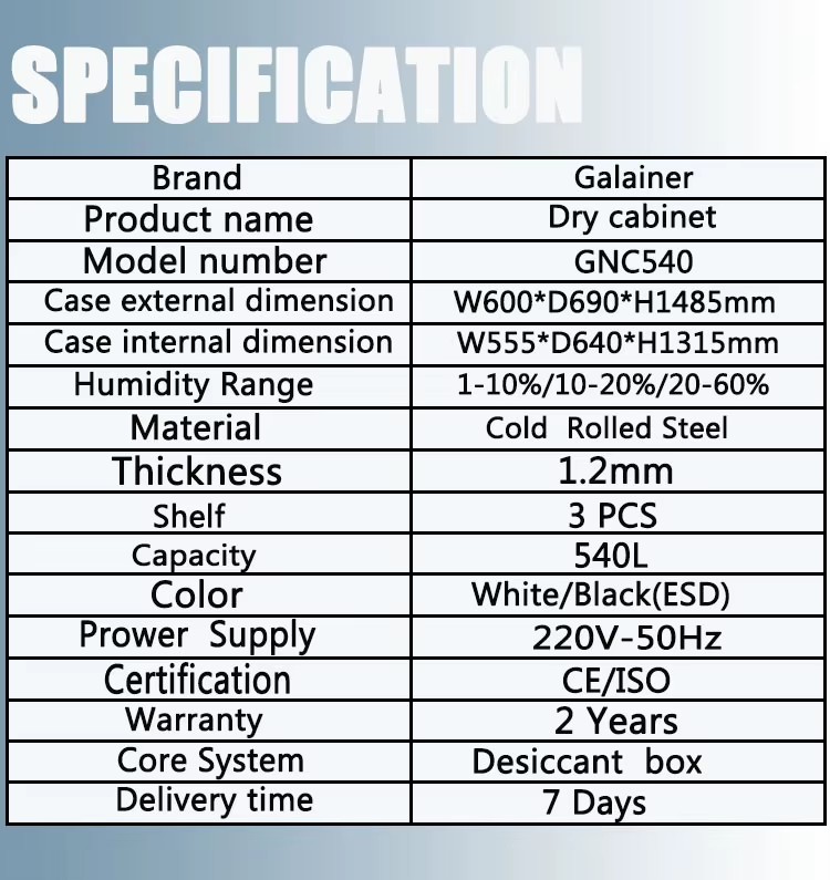 Product detail