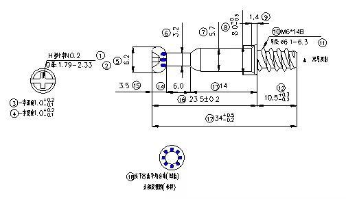 Product detail