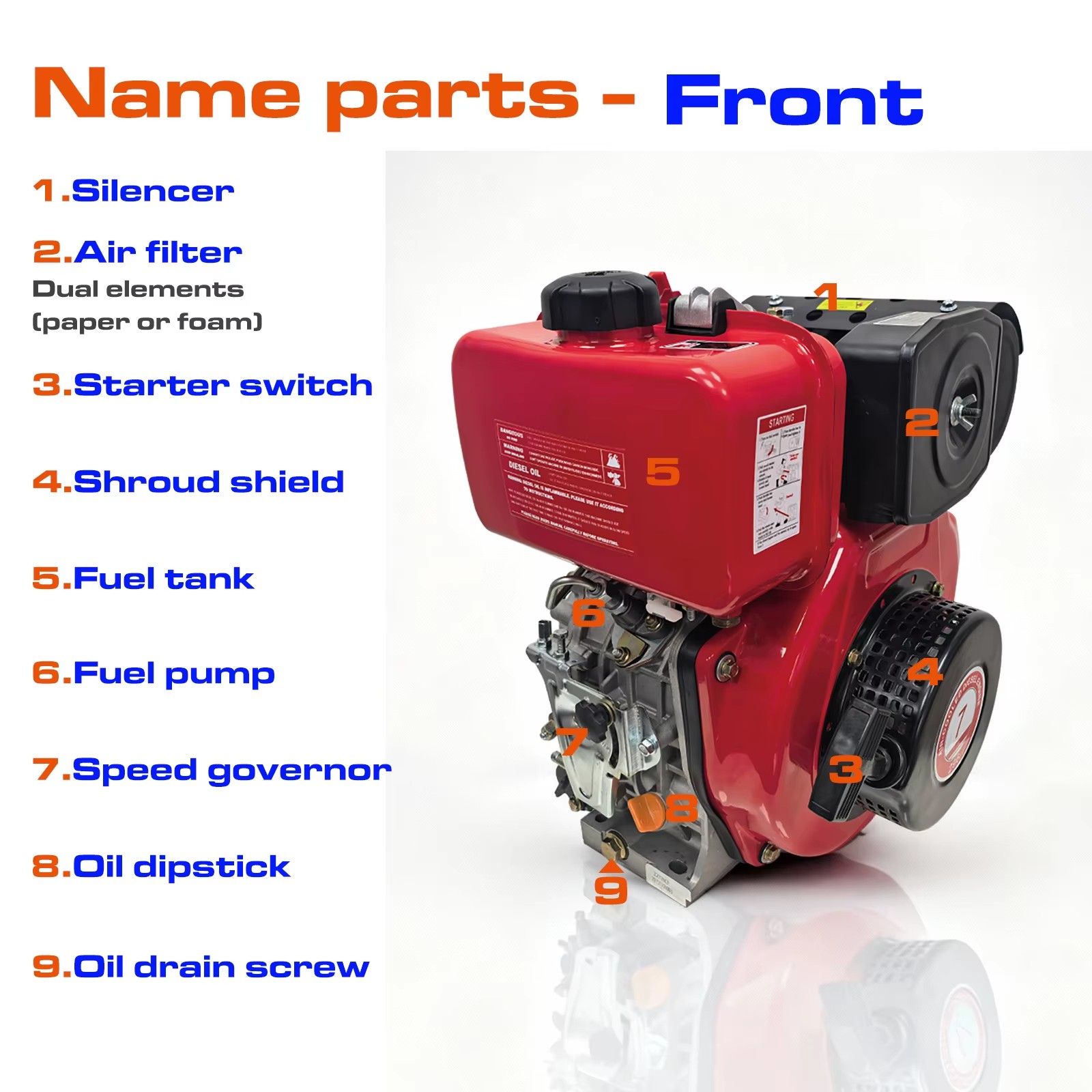 Product detail