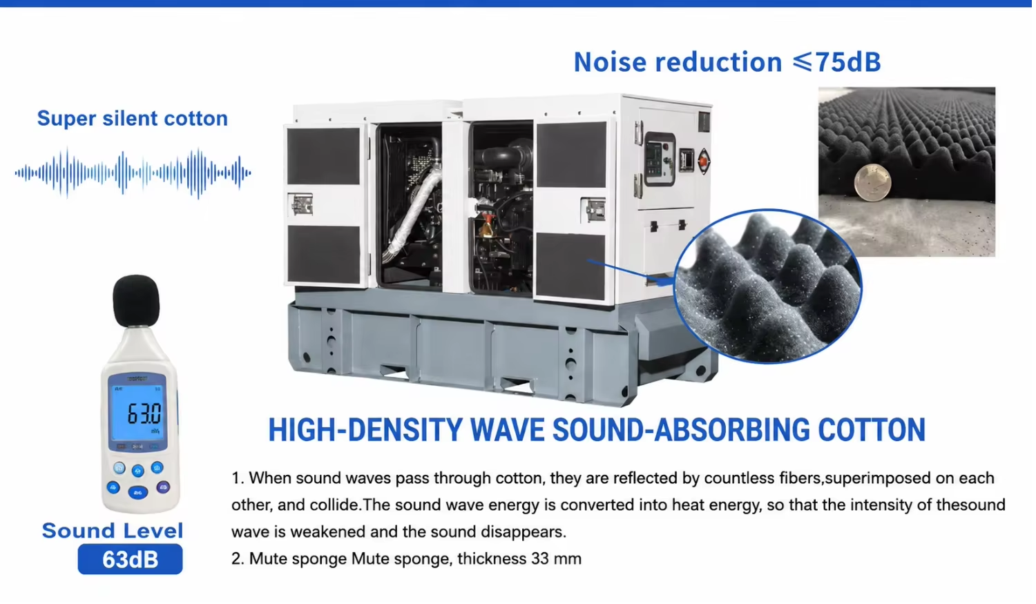 Industrial Silent Diesel Generator Set 30kVA 50kW 3 Phase Auto Start Rainproof Canopy Overload Protection for Construction Site