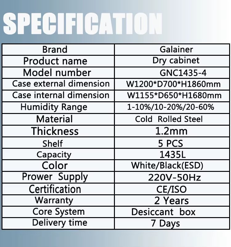 Product detail