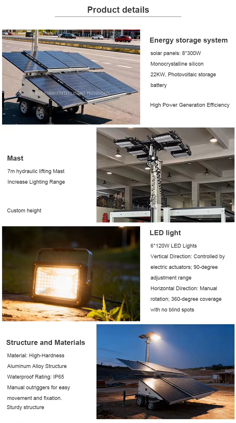 Multi-Directional Solar Lighting Trailer 360° Horizontal Rotation 90° Vertical Electric Push Rod