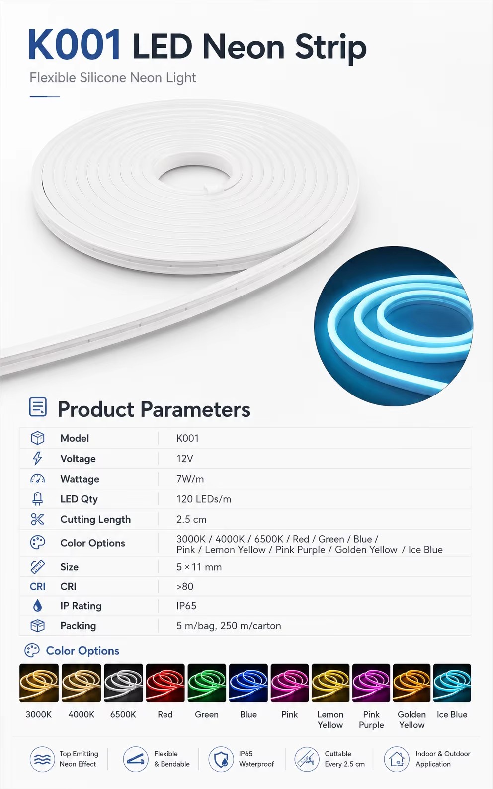 Product detail