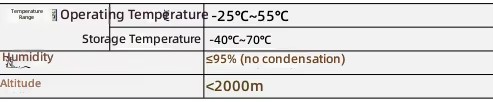 ADW310 Rail-Mounted Single-Phase Wireless Communication Photovoltaic Power Generation IoT Electricity Meter