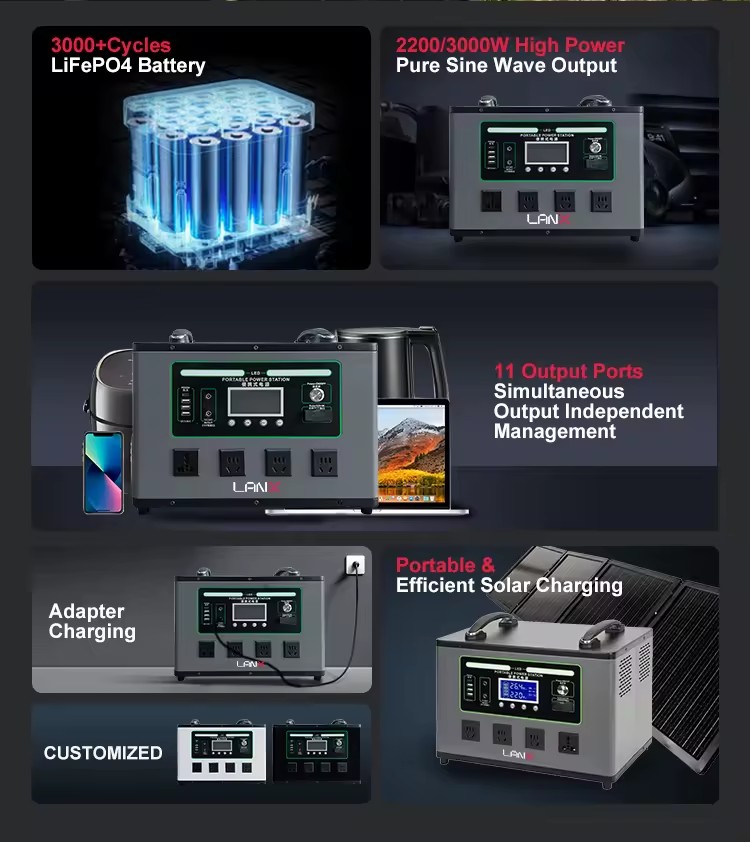 Product detail