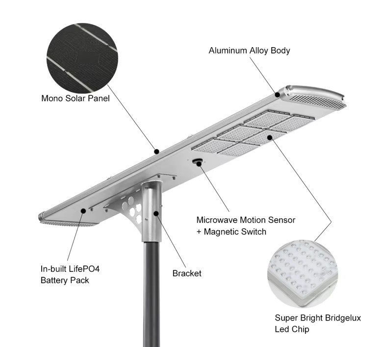 Motion Sensor Light Outdoor 120W Integrated Solar Street Light All-in-one IP65 Waterproof Solar Street Lamp with LiFePO4 Battery