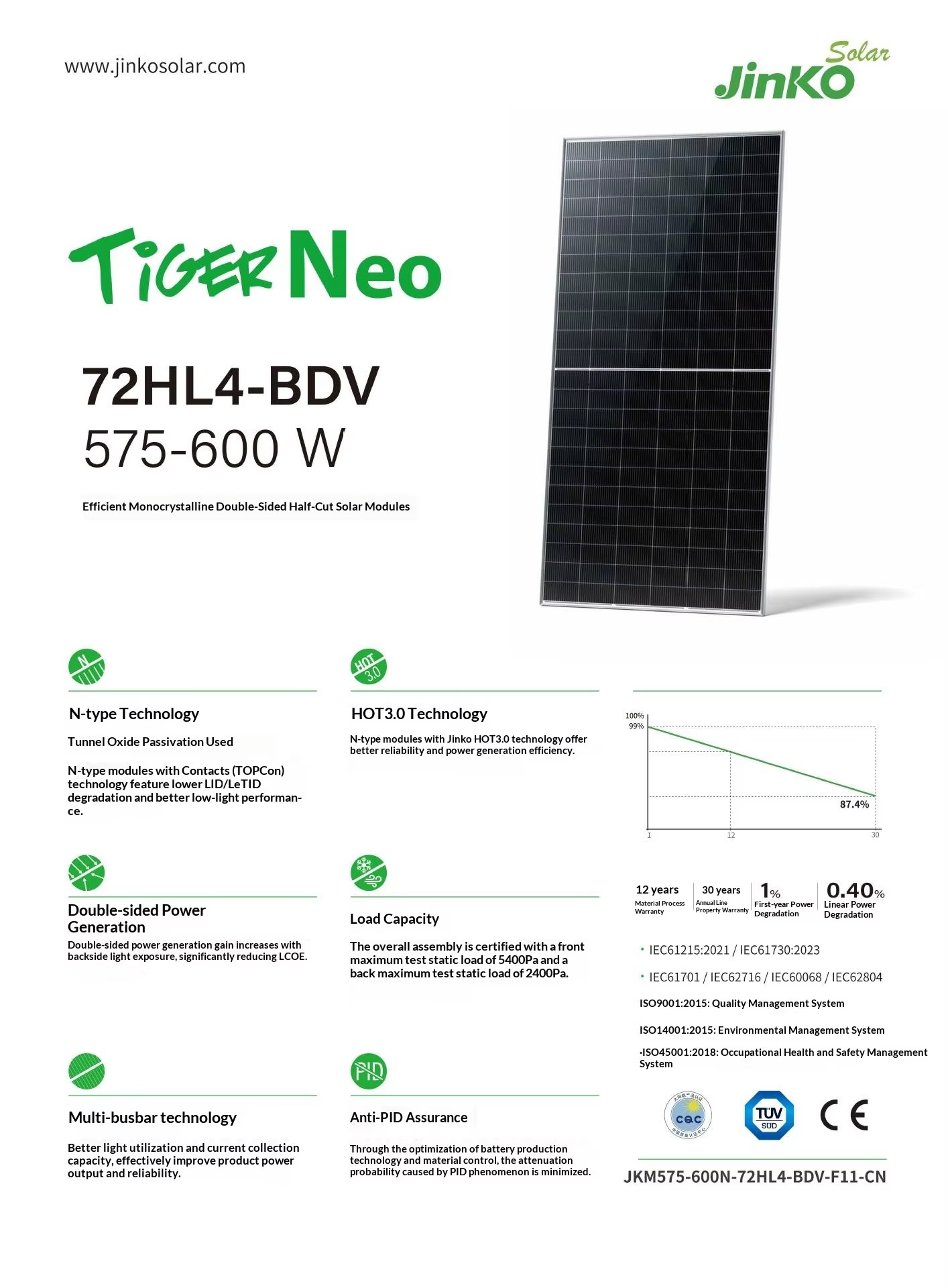Product detail