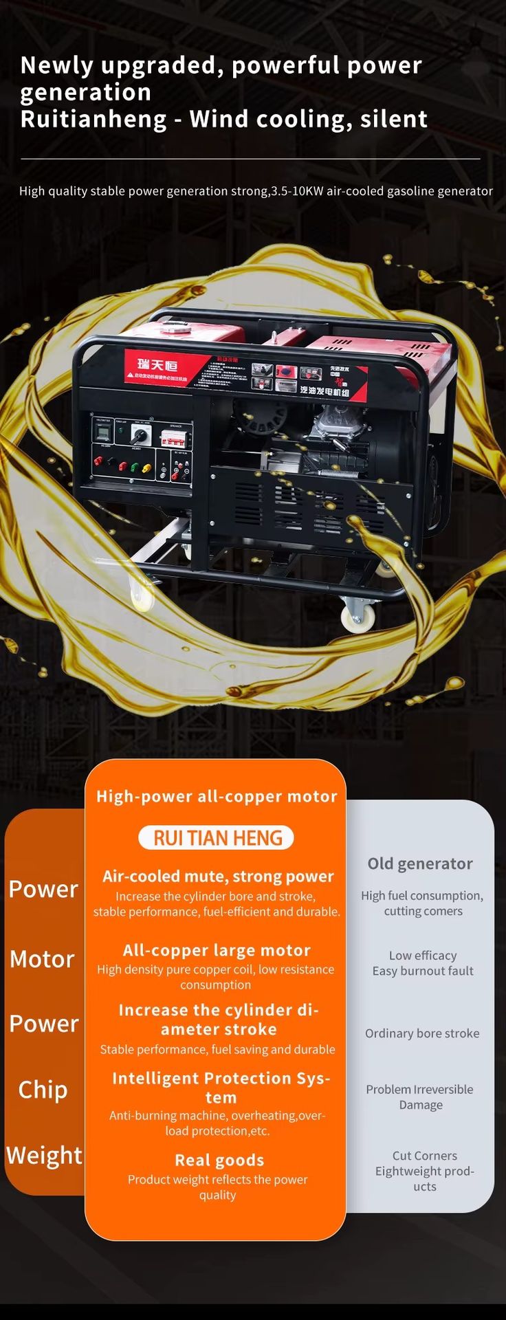 Product detail