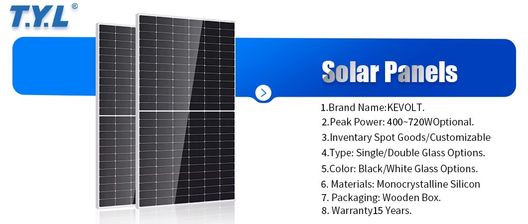 Product detail