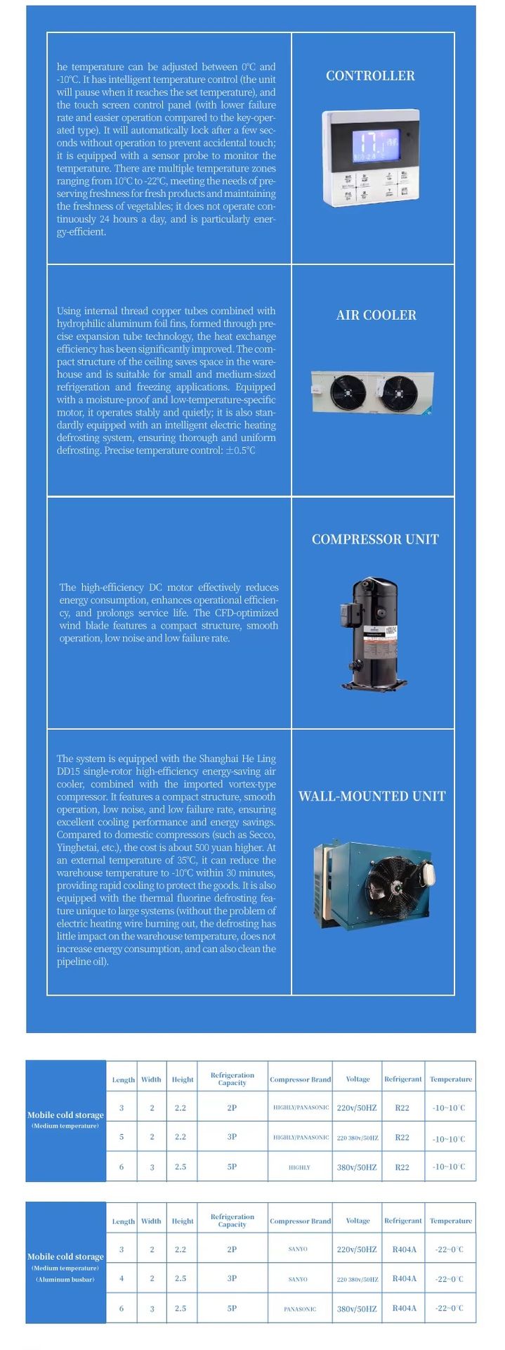 Product detail