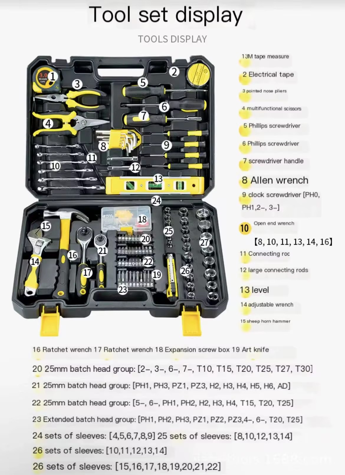 Product detail
