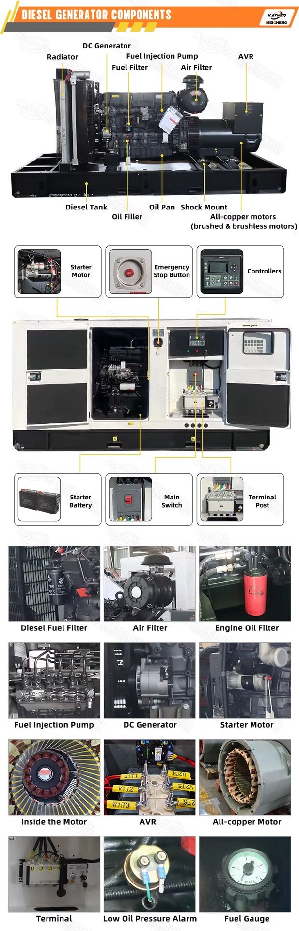 Silent Diesel Generators 15kVA 20kVA 25kVA 50kVA 60kVA CE Water Cooled Diesel Generador 100kVA 3 Phase Groupe Electrogene Diesel
