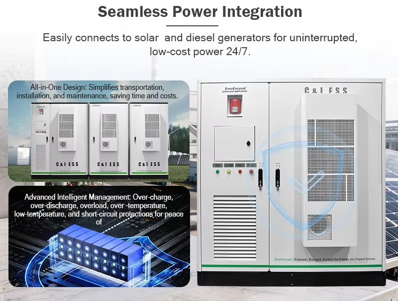 New Arrival CO100K-241E 152A Output C&I Energy Storage System 12000-Cycle LFP Battery Off-Grid Solar Genset Backup 100kW 241kWh