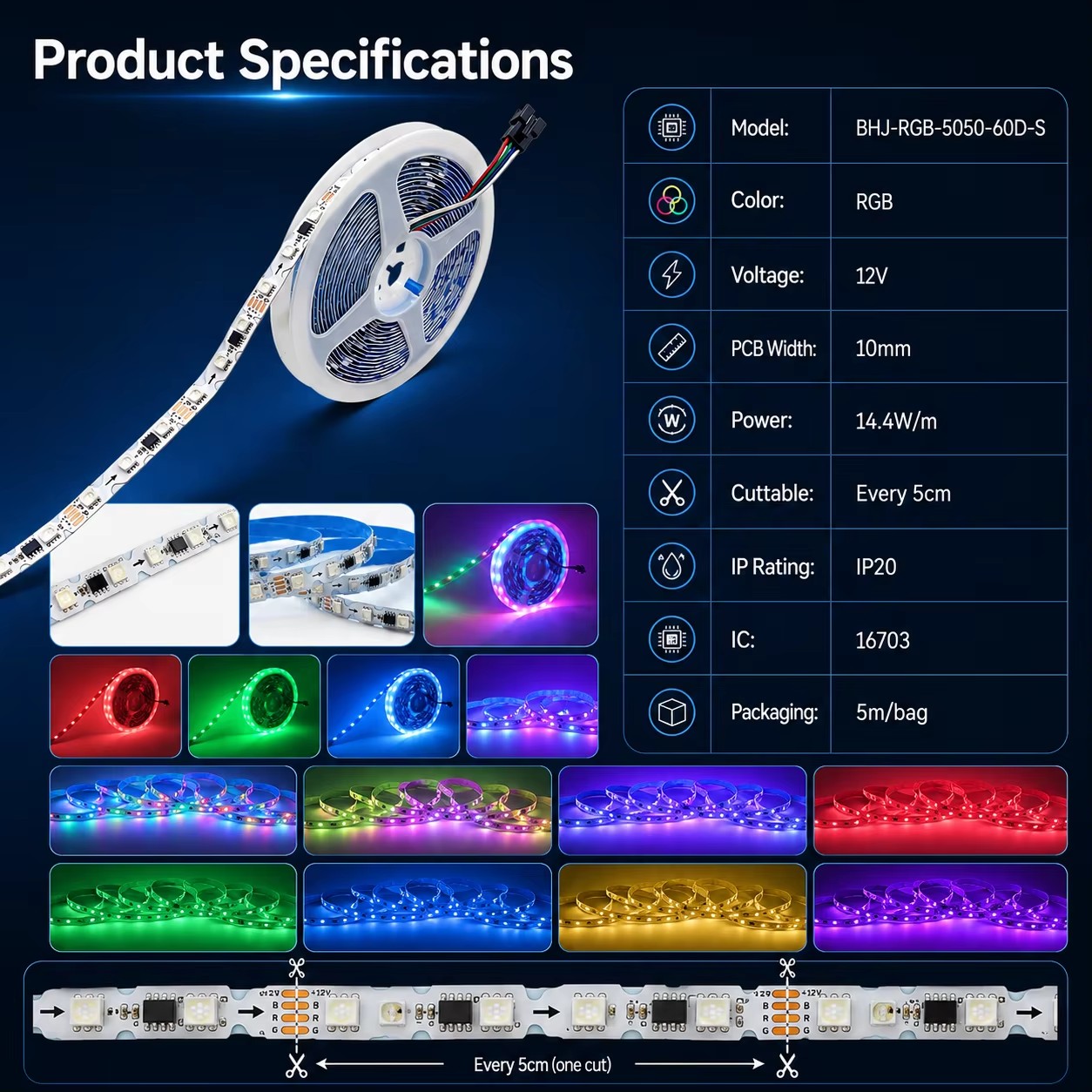 Product detail