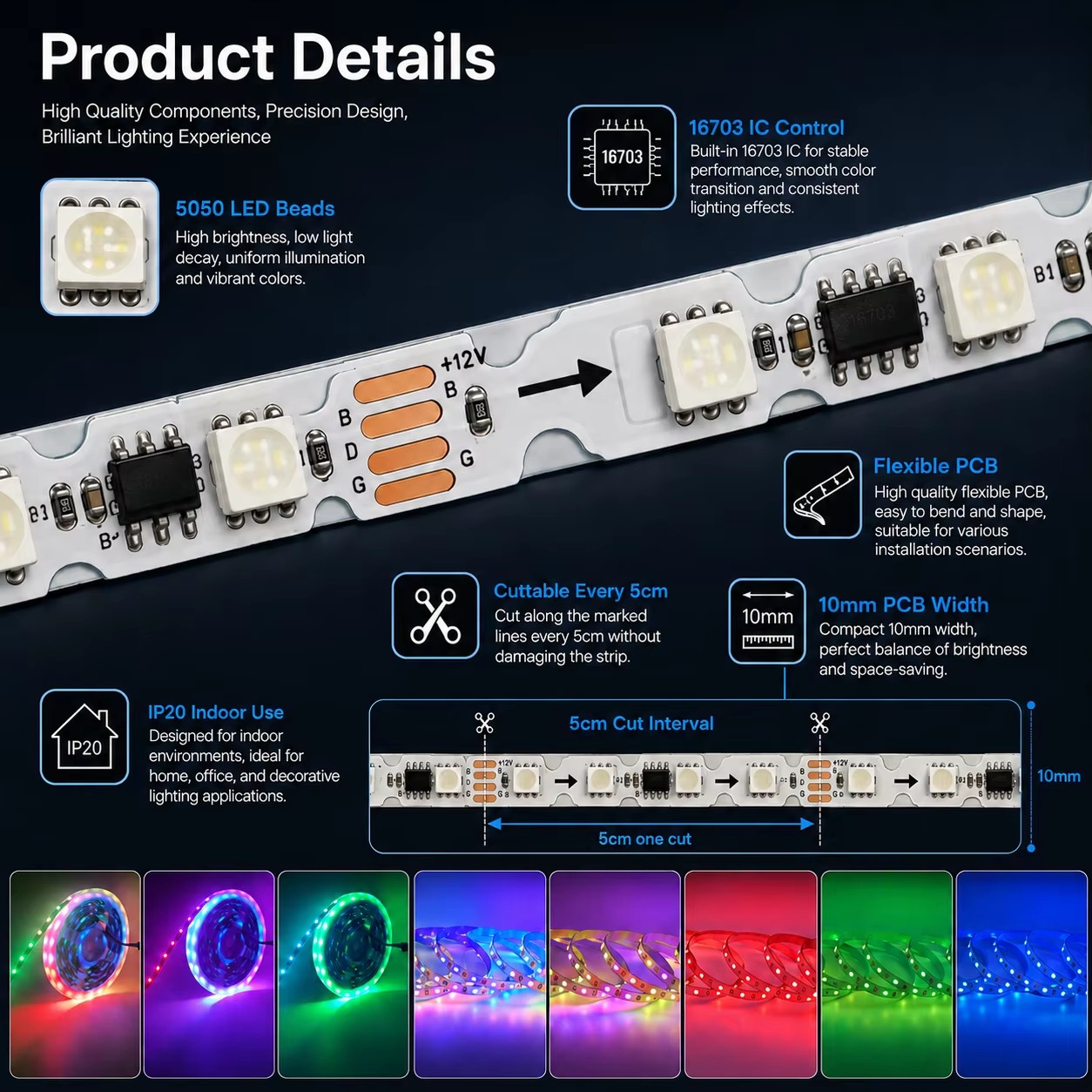 Product detail