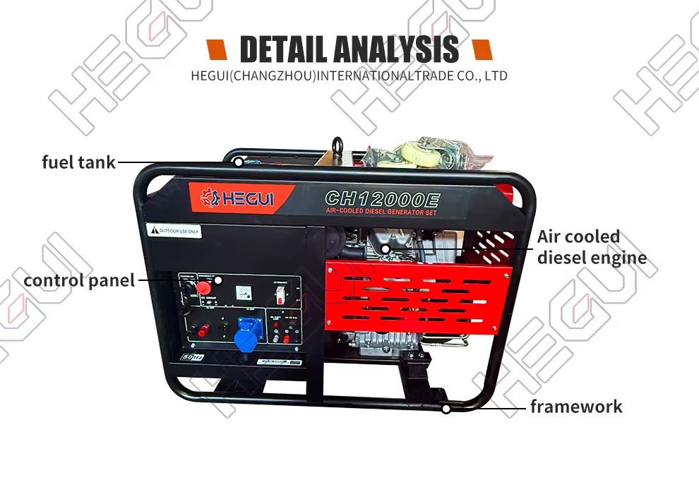 Product detail