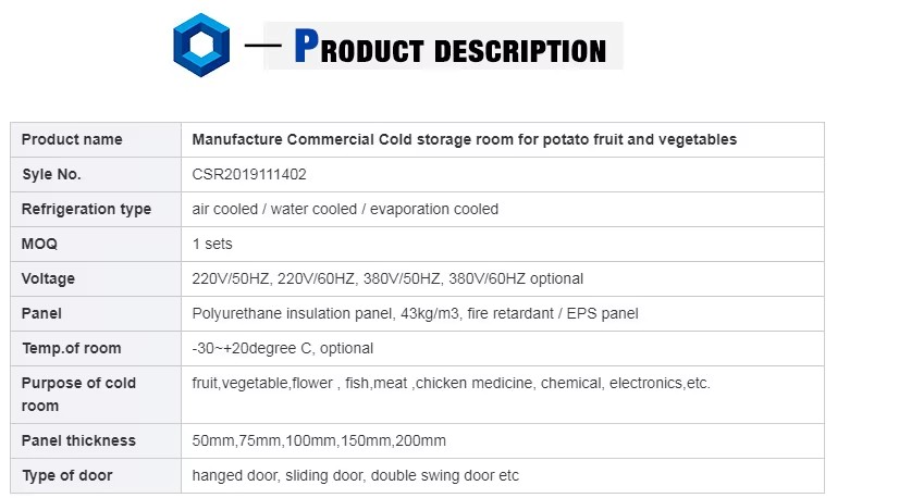 Product detail