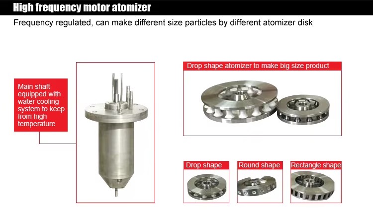 Product detail