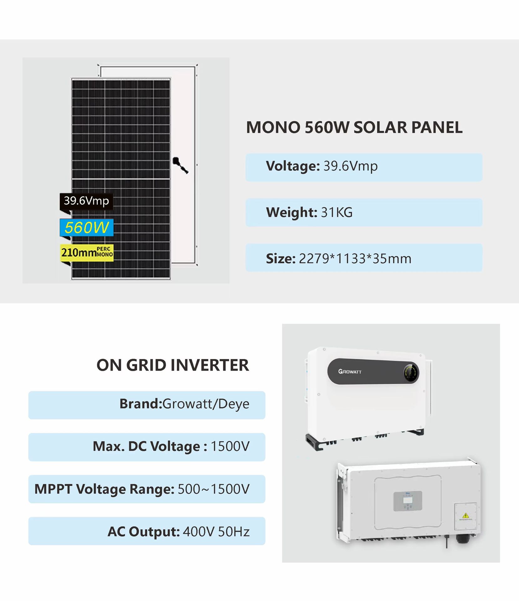 3MW Solar Farm Project for Commercial Electricity Generation with High Efficiency Photovoltaic Power Plant Solution
