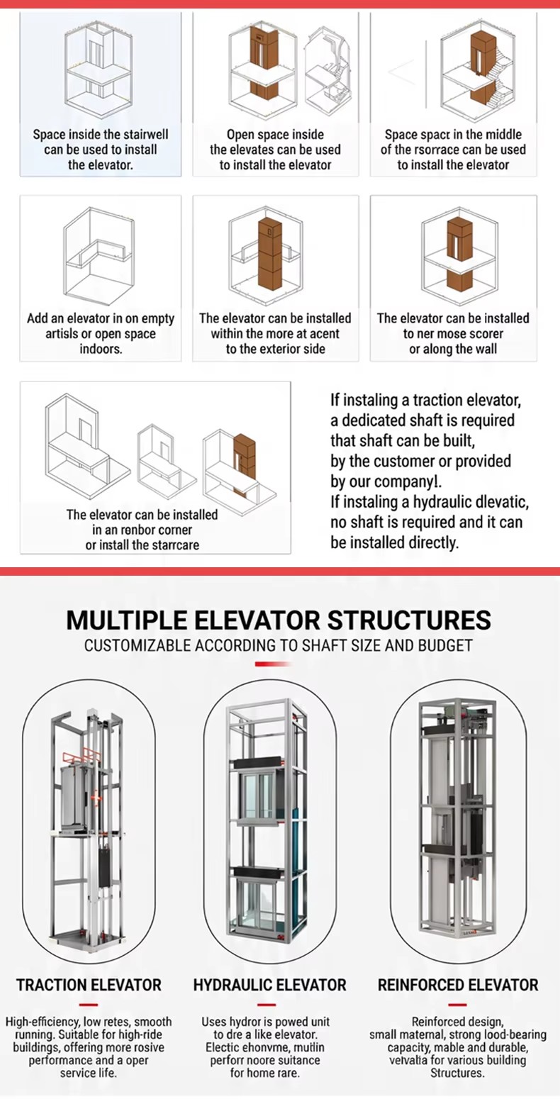 High-Quality Traction Home Elevator 400kg Rated Load, Automatic Electric Doors 2-5 Floor Stops for Villa & Residential Use