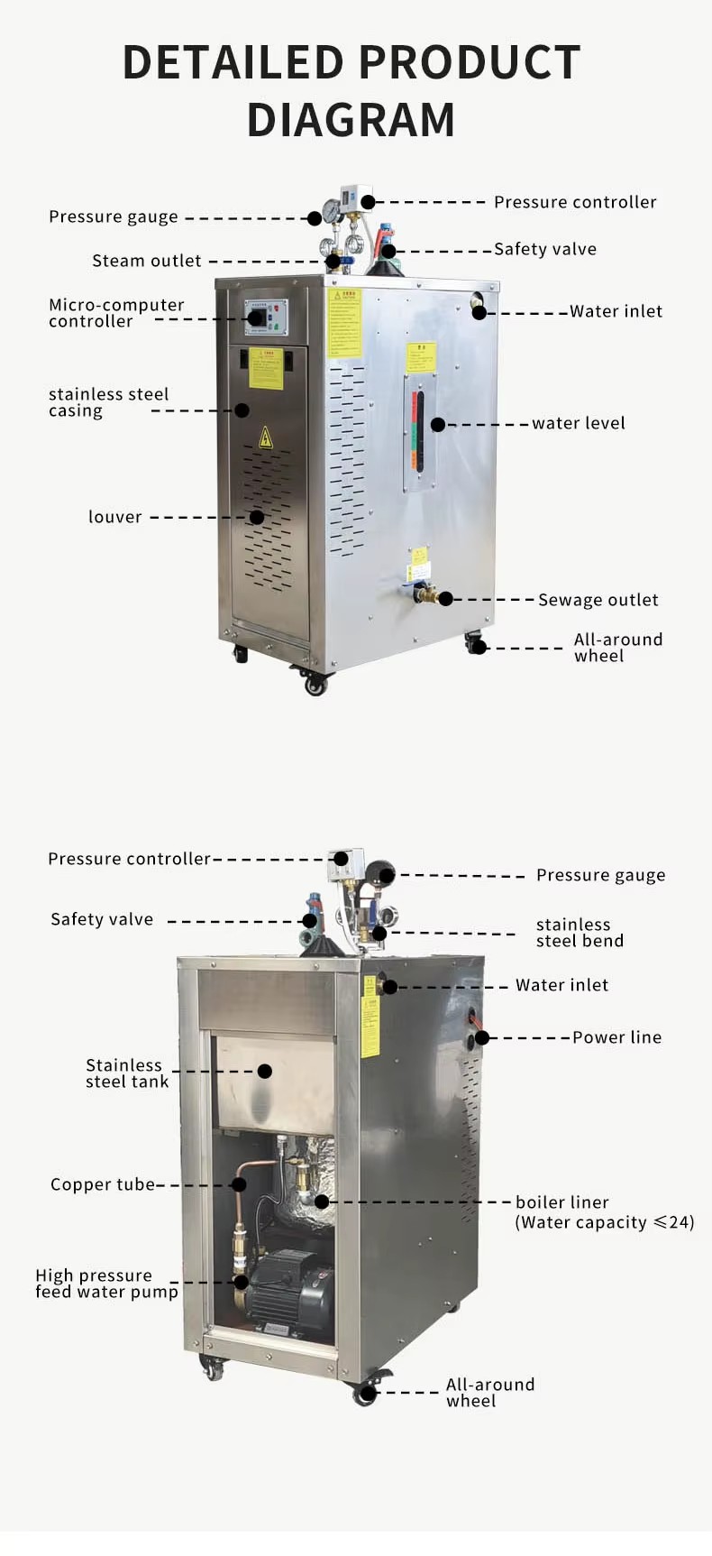 Factory Direct 24kw 380v Vertical Water Tube High Pressure Steam Generator Machine / Electric Steam Turbine Generator