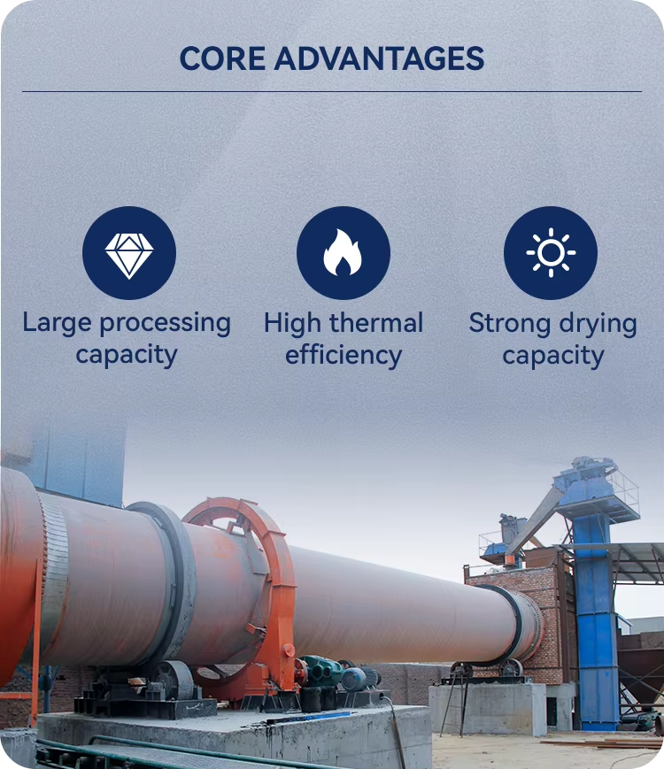 Mining Rotary Drum Dryer Machine Competitive Price Rotary Drying Equipment with Pump for Iron Ore Cement Sand and Coals