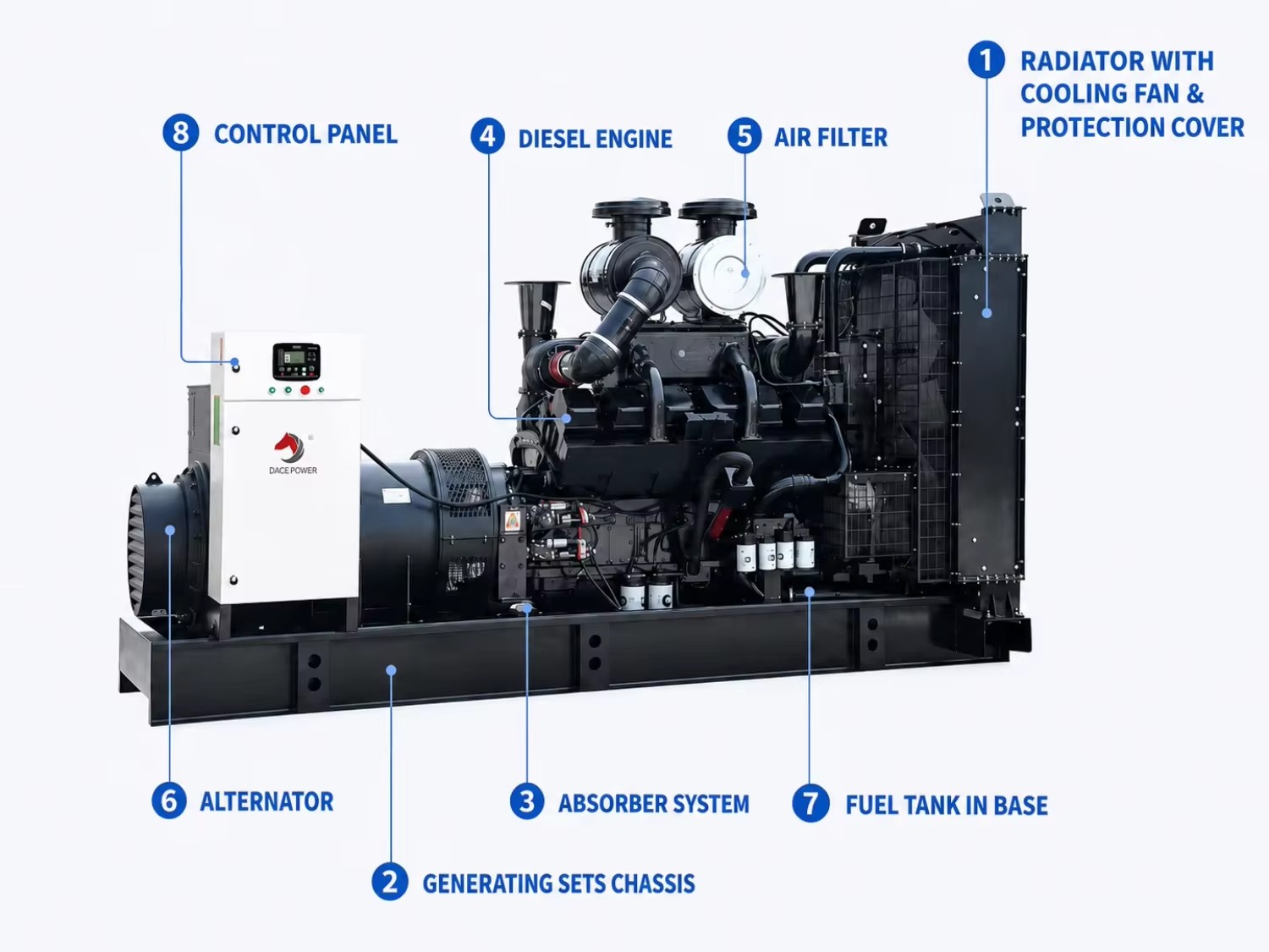 Industrial Diesel Generator Set 100kw 150kw 200kw Power Generator with Water Cooled Cummis Engine for Factory Electricity Supply