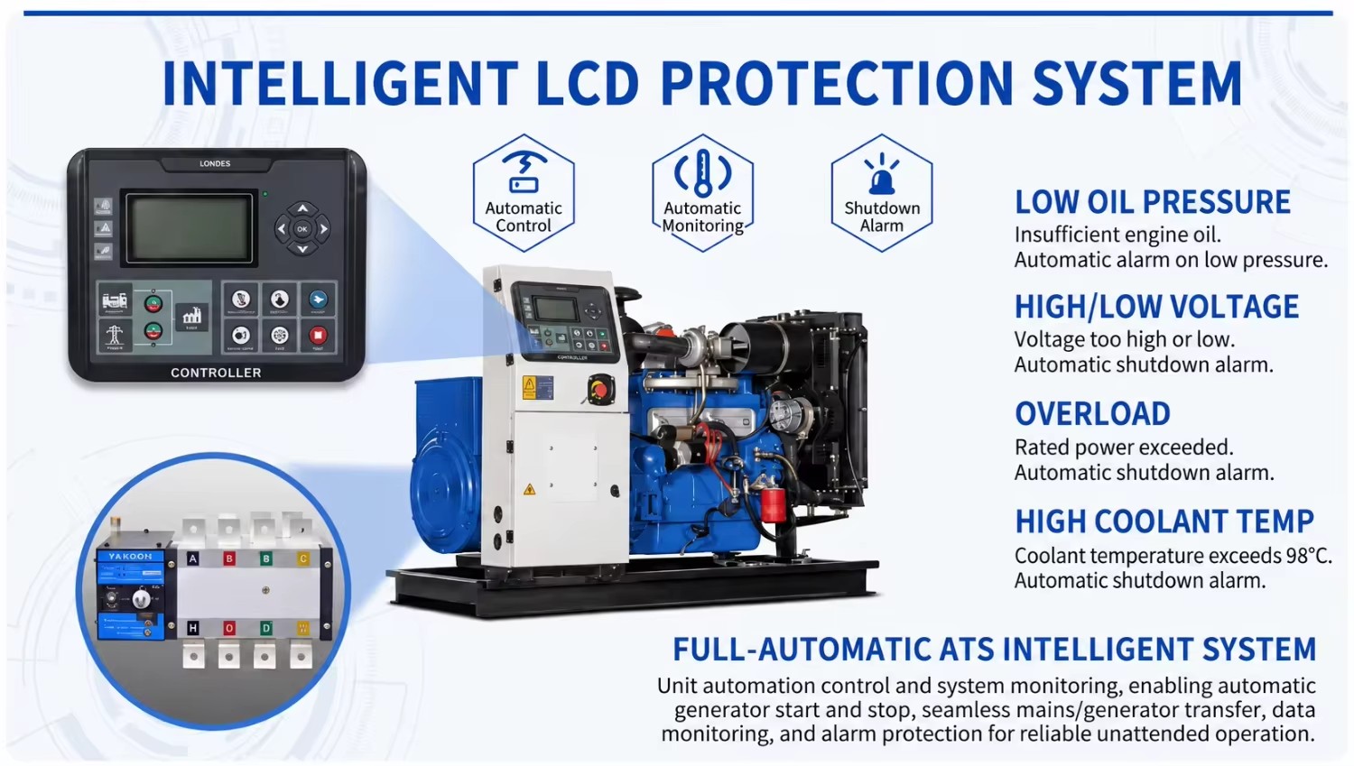 Industrial Diesel Generator Set 100kw 150kw 200kw Power Generator with Water Cooled Cummis Engine for Factory Electricity Supply