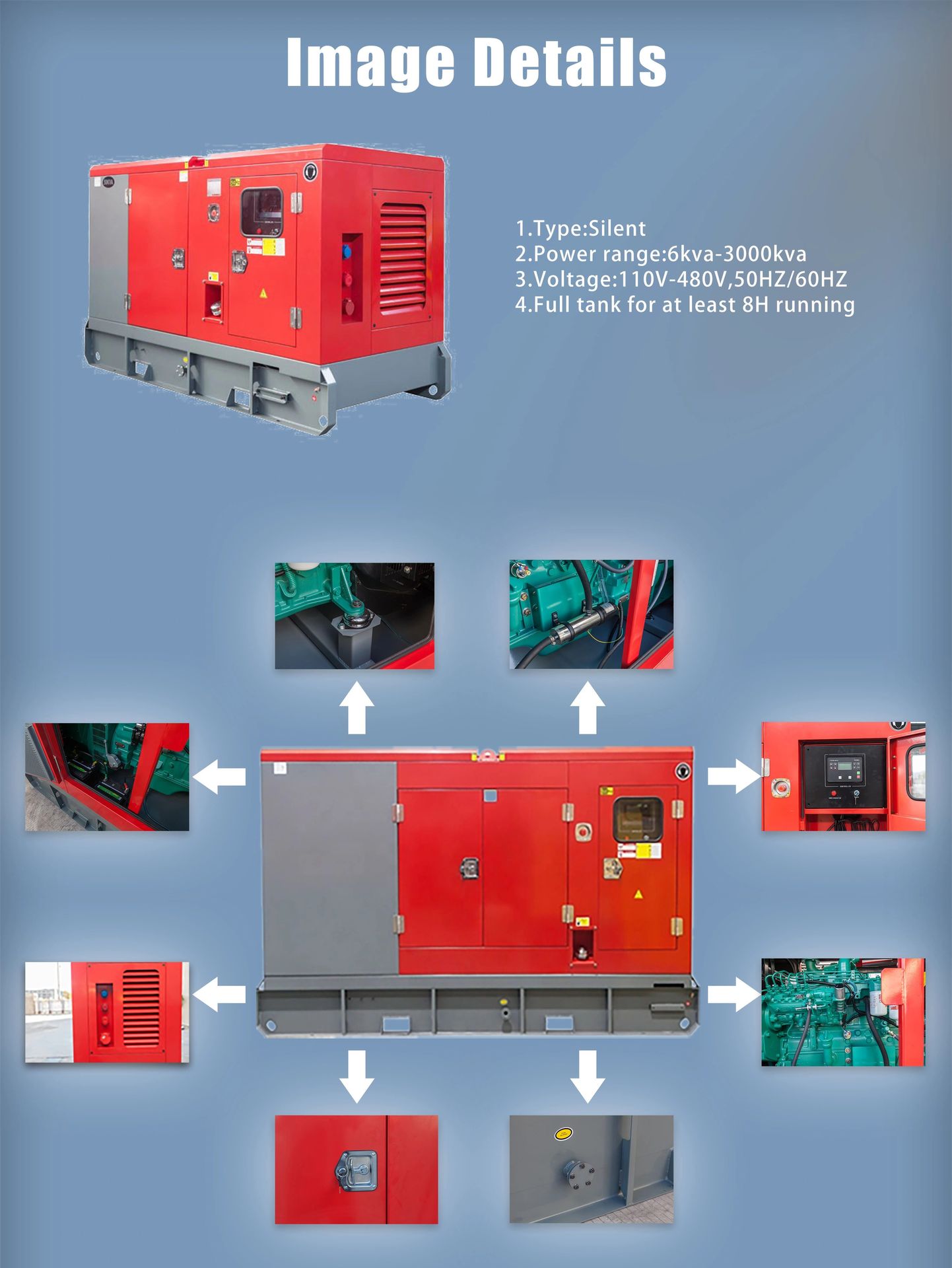 Product detail