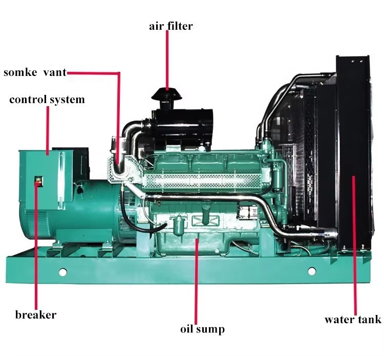 Dacpower Manufacturer 5kva 10kva 3 Phase Small Open Stirling Motor Free Electricity Energy Diesel Generator