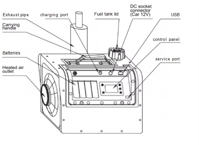 JP Rigorously Self Generating diesel air Heater 1KW 2KW 3KW 4KW Outdoor diesel Heater Sources air Parking Heater for Tent