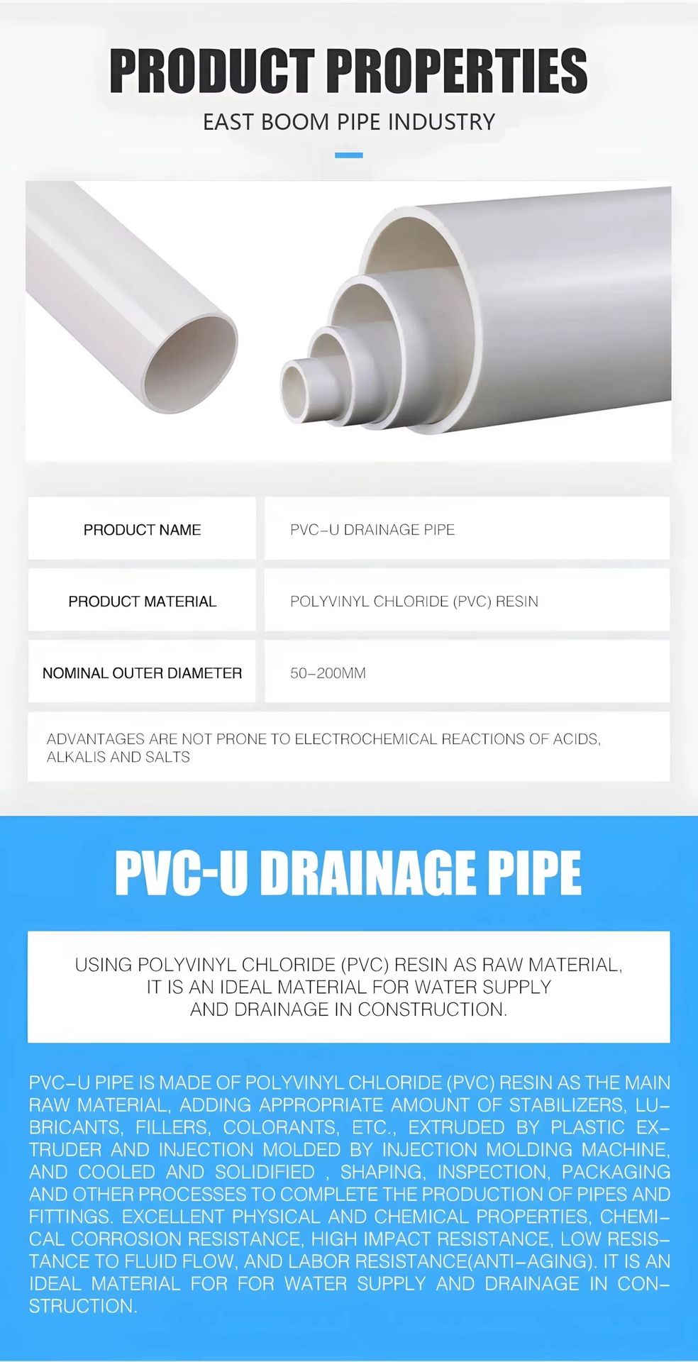 Product detail