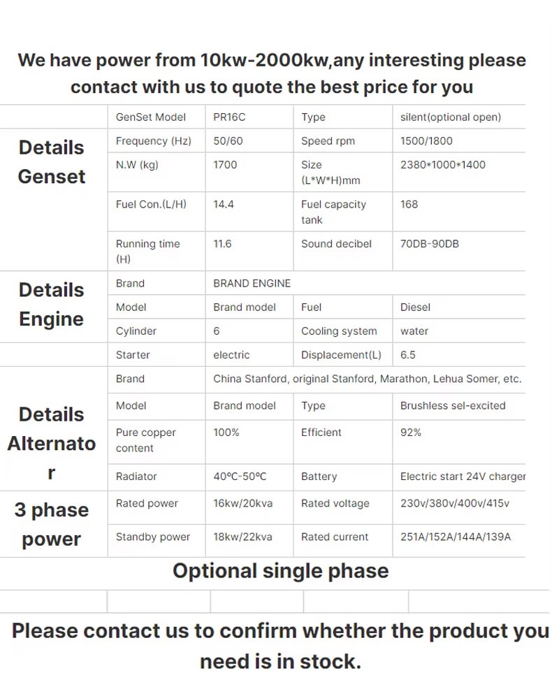 Three-phase Alternator Silent Diesel Generator 20kva 30kva 40kva 50kva 60kva 80kva 100kva 200kw 300kw 1800 RPM Factory