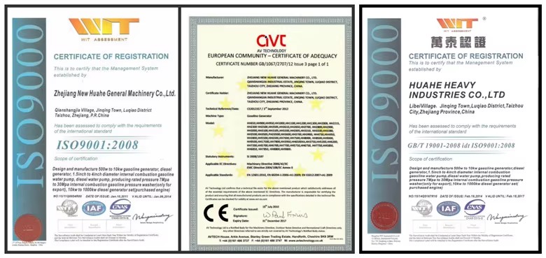 CE Certified