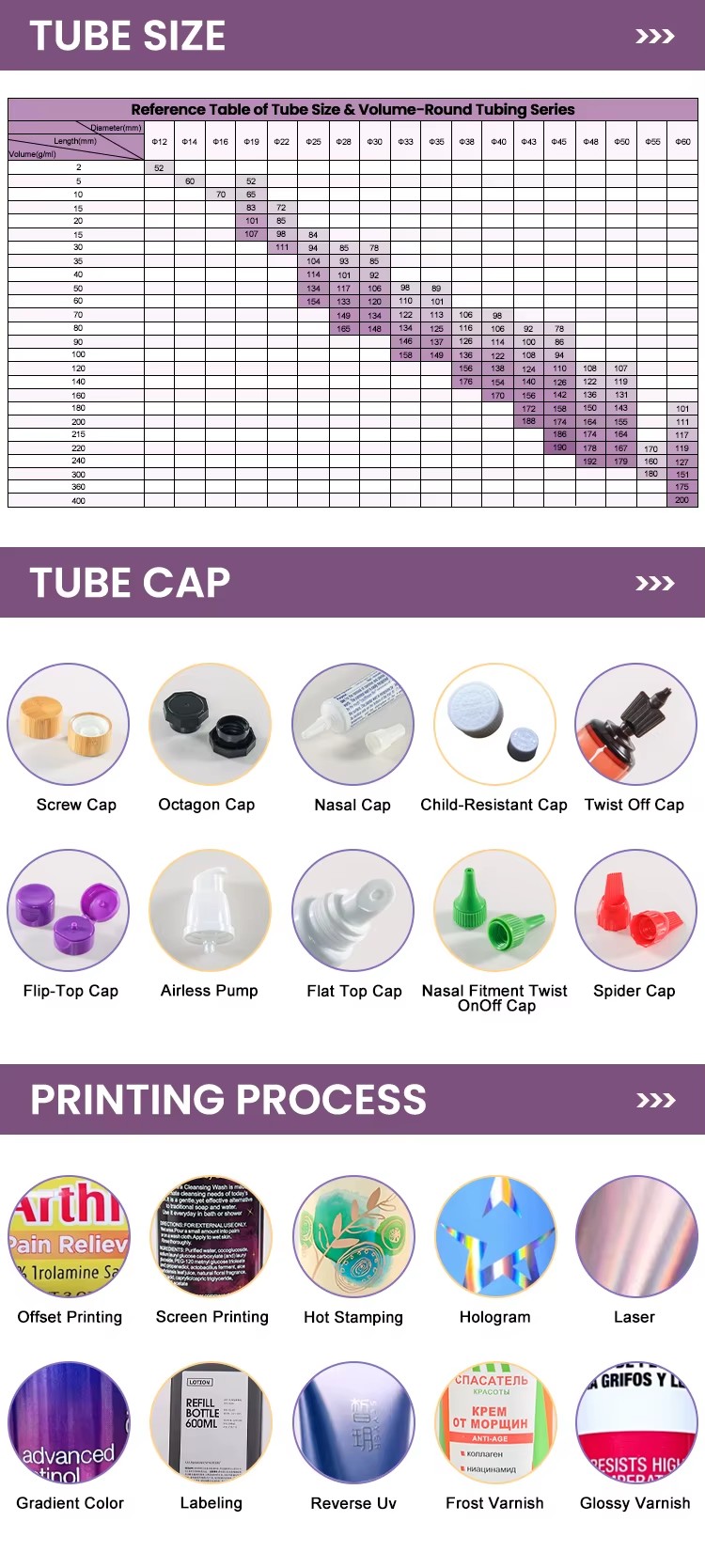 Product detail
