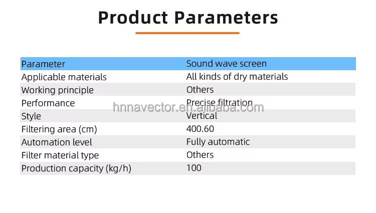 Product detail