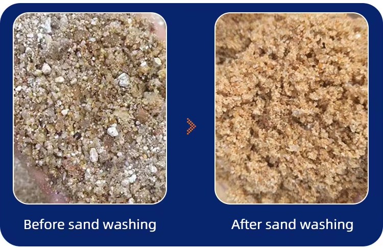 Sand Washing Machine, Bucket Sand Washer Machine for Sale High-output Single/Double 150tph Construction Sand Washing Equipment