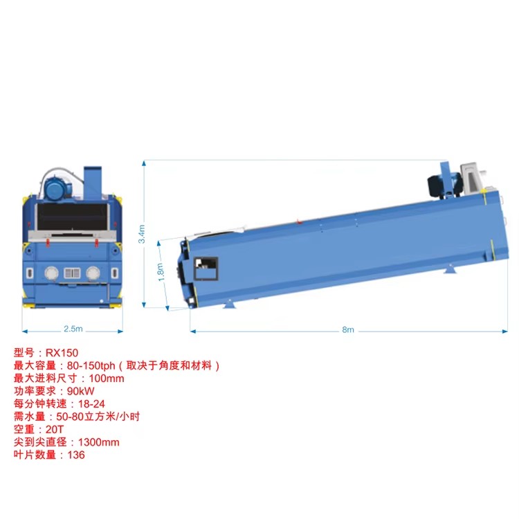 Dual-axis Drum Stone Sand Washer RX50 Ore Sand Washing Machinery Most Sold Products