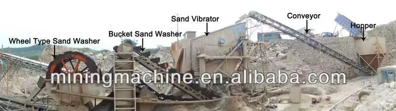 Sand Washer Sand Washing Plant Manufacturer