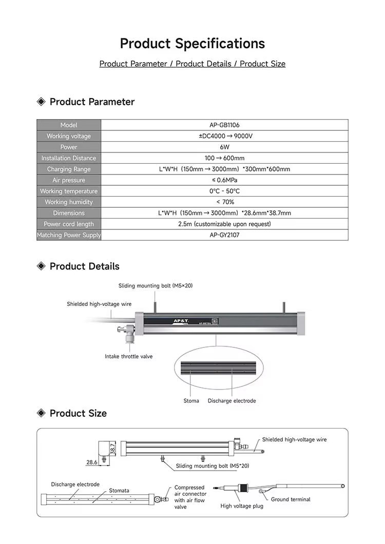 Product detail