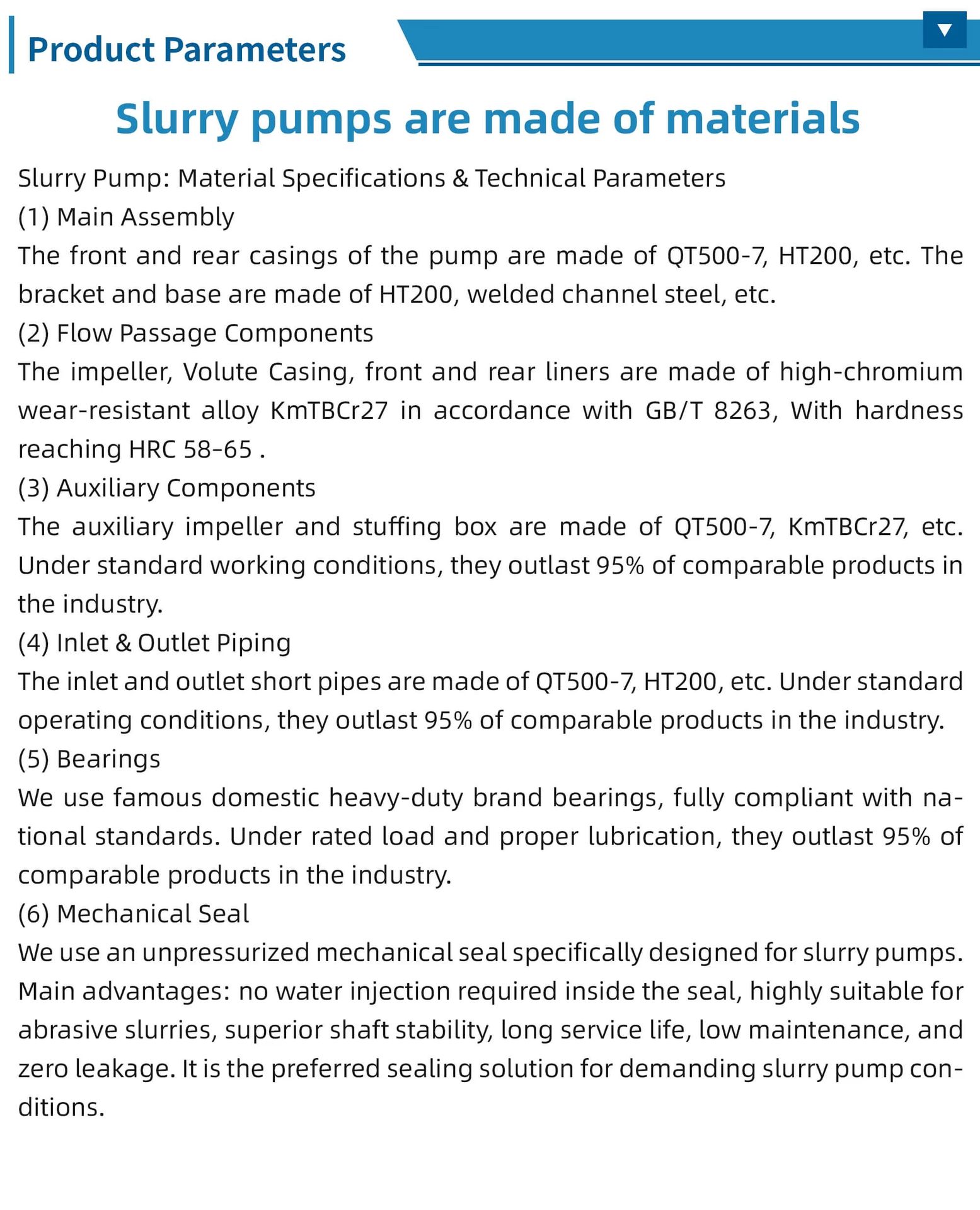 Product detail